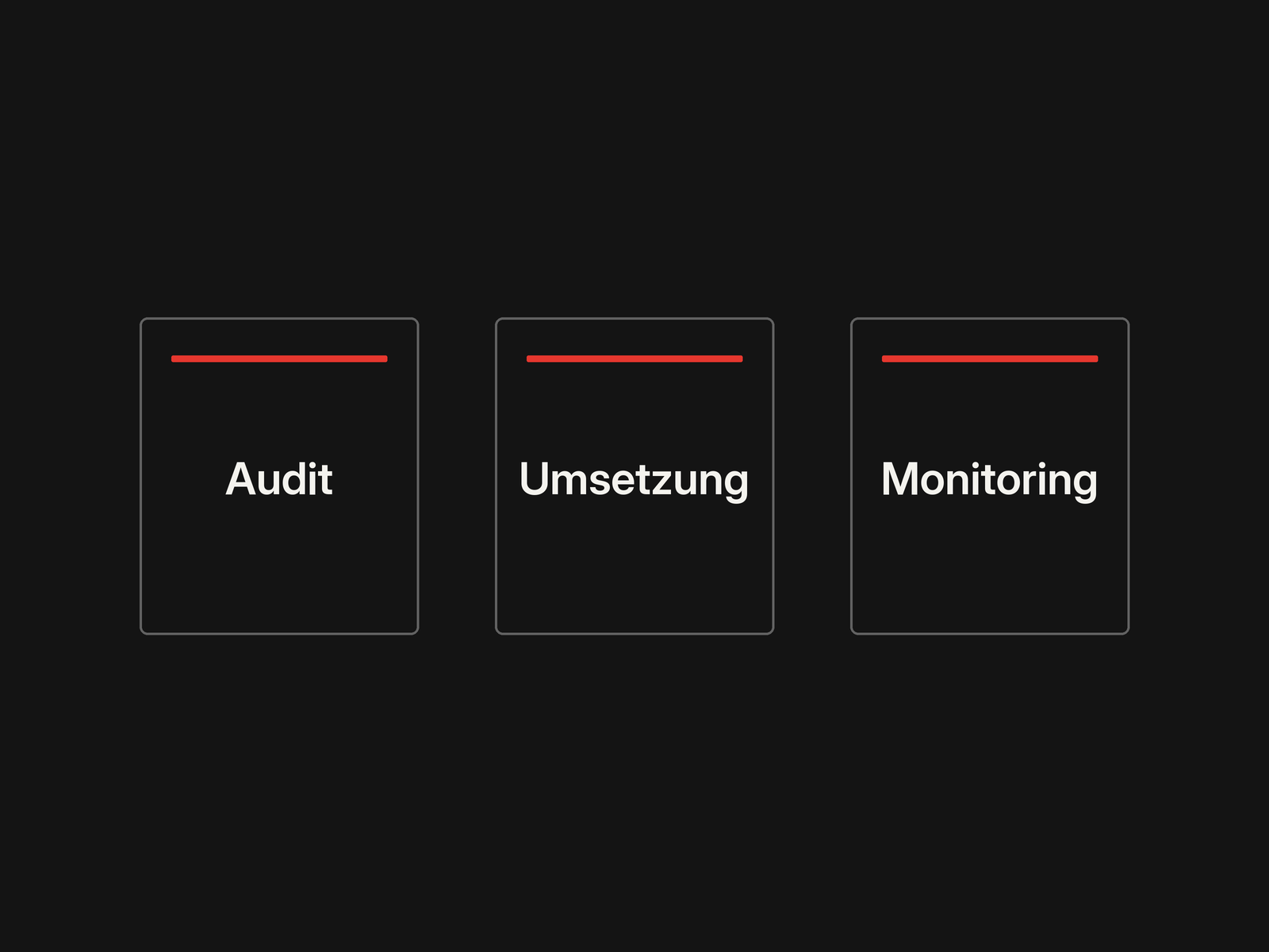 Drei Einstiege für Ihre Website: Audit, Umsetzung und Monitoring.